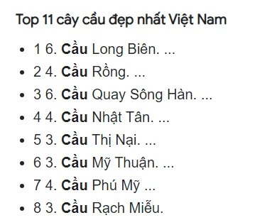 Top 11 câu cầu đẹp nhất Việt Nam để xóa nợ